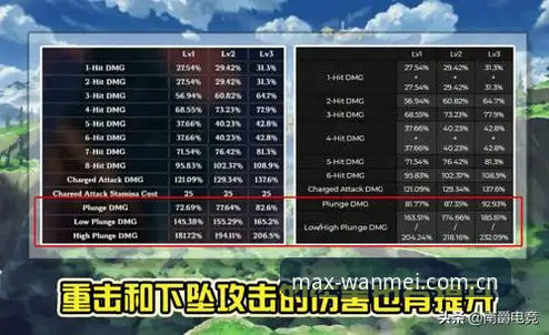 完美体育APP安卓端安装失败？v1.3.2版本实战对比：正确安装路径 vs 常见错误操作