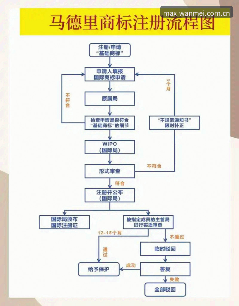 完美体育APP安卓 完美体育平台新手入门指南:APP安卓下载与注册全流程详解
